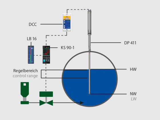 trasmettitore-livello-capacitivo